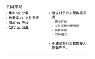 不同策略集中 vs. 分散数据库 vs. 文件系统同步 vs. 异步CSV vs. XML建议对于日志型数据采用集中存储文件系统分级管理异步存储CSV格式不建议将日志数据存入数据库中。