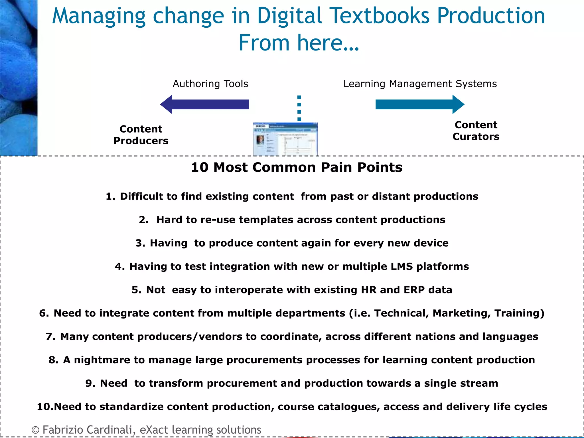 Managing change in Digital Textbooks Production
                         From here…
                                Authoring Tools               Learning Management Systems



                     Content                                                        Content
                    Producers                                                       Curators


                                   10 Most Common Pain Points

                  1. Difficult to find existing content from past or distant productions

                         2. Hard to re-use templates across content productions

                        3. Having to produce content again for every new device

                    4. Having to test integration with new or multiple LMS platforms
                                                                                                Content
                        5. Not easy to interoperate with existing HR and ERP data              Consumers

      6. Need to integrate content from multiple departments (i.e. Technical, Marketing, Training)
 Content
Providers Many content producers/vendors to coordinate, across different nations and languages
       7.

       8. A nightmare to manage large procurements processes for learning content production

              9. Need to transform procurement and production towards a single stream

     10.Need to standardize content production, course catalogues, access and delivery life cycles

    © Fabrizio Cardinali, eXact learning solutions
 
