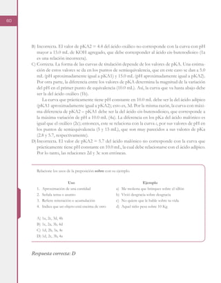 60
B)	Incorrecta. El valor de pKA2 = 4.4 del ácido oxálico no corresponde con la curva con pH
mayor a 15.0 mL de KOH agregado, que debe corresponder al ácido cis-butenodioico (1a
es una relación incorrecta).
C)	Correcta. La forma de las curvas de titulación depende de los valores de pKA. Una estima-
ción de estos valores se da en los puntos de semiequivalencia, que en este caso se dan a 5.0
mL (pH aproximadamente igual a pKA1) y 15.0 mL (pH aproximadamente igual a pKA2).
Por otra parte, la diferencia entre los valores de pKA determina la magnitud de la variación
del pH en el primer punto de equivalencia (10.0 mL). Así, la curva que va hasta abajo debe
ser la del ácido oxálico (1b).
La curva que prácticamente tiene pH constante en 10.0 mL debe ser la del ácido adípico
(pKA1 aproximadamente igual a pKA2); esto es, 3d. Por la misma razón, la curva con máxi-
ma diferencia de pKA2 – pKA1 debe ser la del ácido cis-butenodioico, que corresponde a
la máxima variación de pH a 10.0 mL (4a). La diferencia en los pKa del ácido malónico es
igual que el oxálico (2c); entonces, este se relaciona con la curva c, por sus valores de pH en
los puntos de semiequivalencia (5 y 15 mL), que son muy parecidos a sus valores de pKa
(2.8 y 5.7, respectivamente).
D)	Incorrecta. El valor de pKA2 = 5.7 del ácido malónico no corresponde con la curva que
prácticamente tiene pH constante en 10.0 mL, la cual debe relacionarse con el ácido adípico.
Por lo tanto, las relaciones 2d y 3c son erróneas.
Relacione los usos de la preposición sobre con su ejemplo.
A)	1a, 2c, 3d, 4b
B)	1c, 2a, 3b, 4d
C)	1d, 2b, 3a, 4c
D)	1d, 2c, 3b, 4a
Respuesta correcta: D
Uso
1.	 Aproximación de una cantidad
2.	 Señala tema o asunto
3.	 Refiere reiteración o acumulación
4.	 Indica que un objeto está encima de otro
Ejemplo
a)	 Me molesta que brinques sobre el sillón
b)	 Vivió desgracia sobre desgracia
c)	 No quiere que le hable sobre tu vida
d)	 Aquel niño pesa sobre 10 Kg
 