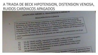 A TRIADA DE BECK HIPOTENSION, DISTENSION VENOSA,
RUIDOS CARDIACOS APAGADOS
 