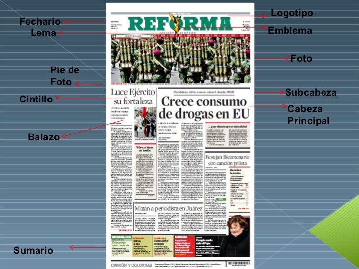 Ceneval periodismo