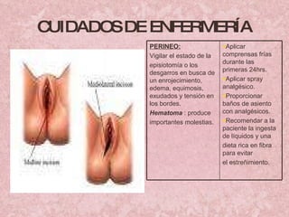 CUIDADOS DE ENFERMERÍA PERINEO: Vigilar el estado de la episiotomía o los desgarros en busca de un enrojecimiento, edema, equimosis, exudados y tensión en los bordes. Hematoma  : produce importantes molestias. Aplicar comprensas frías durante las primeras 24hrs. Aplicar spray analgésico. Proporcionar baños de asiento con analgésicos. Recomendar a la paciente la ingesta de líquidos y una dieta rica en fibra para evitar el estreñimiento. 