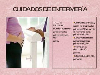 CUIDADOS DE ENFERMERÍA TRACTO URINARIO . Pueden aparecer problemas las primeras horas del parto.  Controlarla entrada y salida de líquidos las primeras 24hrs, anotar el momento de la primera micción. Dar privacidad a la paciente para su primera micción. Promover la deambulación precoz. Ofrecer líquidos a la paciente  