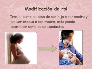 Modificación de rol Tras el parto se pasa de ser hija a ser madre y  de ser esposa a ser madre, esto puede ocasionar cambios de conductas  