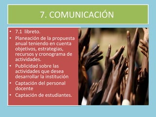 7. COMUNICACIÓN  7.1  libreto.  Planeación de la propuesta anual teniendo en cuenta objetivos, estrategias, recursos y cronograma de actividades. Publicidad sobre las actividades que desea desarrollar la institución  Captación del personal docente Captación de estudiantes.  