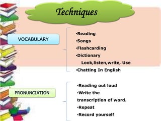 Techniques
•Reading
•Songs
•Flashcarding
•Dictionary
Look,listen,write, Use
•Chatting In English
•Reading out loud
•Write the
transcription of word.
•Repeat
•Record yourself
 