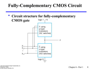 CENG 121 Chapter ----------------------6 Part 1.ppt