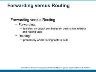 Unicast Routing Protocols: Distance Vector Routing and RIP Explained | PPTX