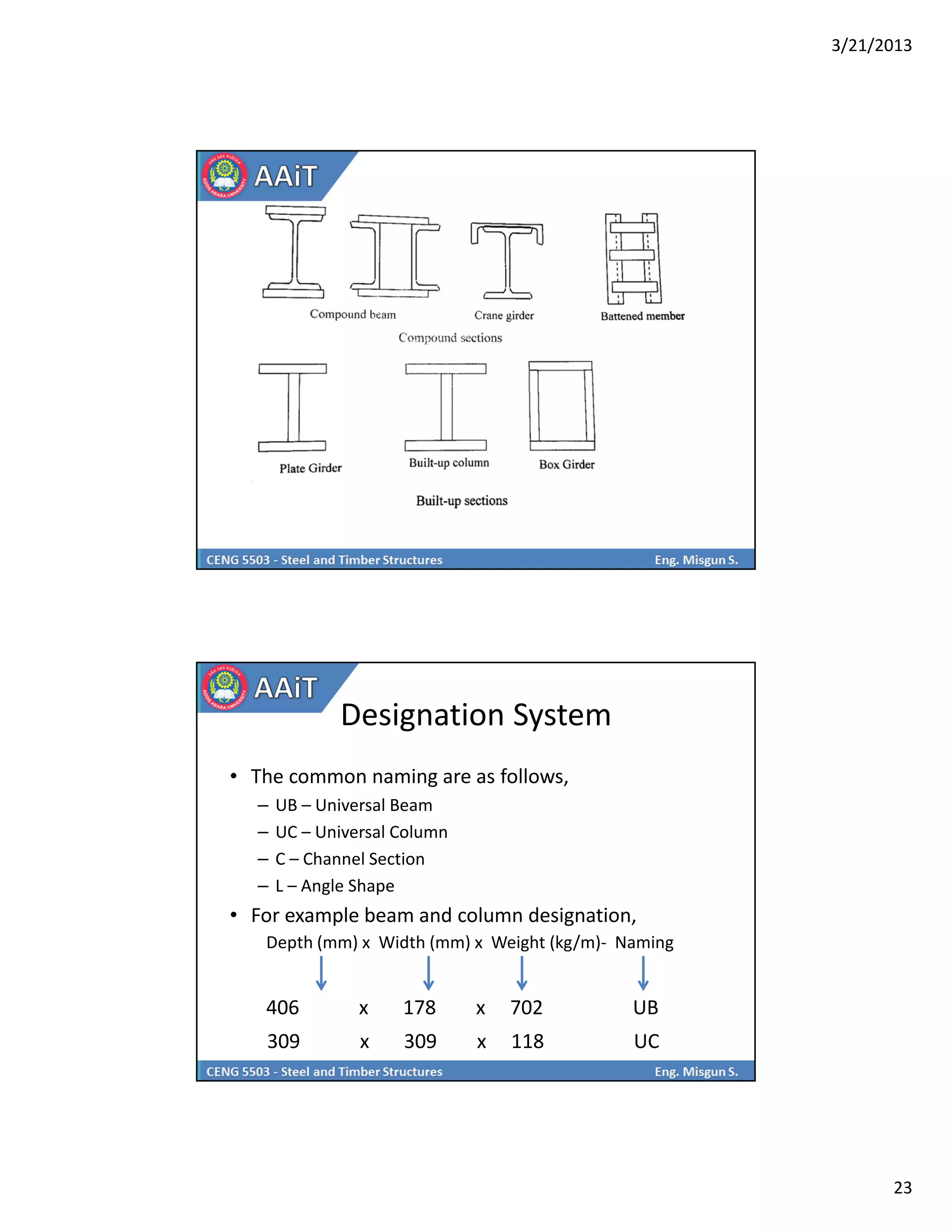 3/21/2013
23
Designation System
• The common naming are as follows,
– UB – Universal Beam
– UC – Universal Column
– C – Channel Section
– L – Angle Shape
• For example beam and column designation,
406 x 178 x 702 UB
Depth (mm) x Width (mm) x Weight (kg/m)- Naming
309 x 309 x 118 UC
 