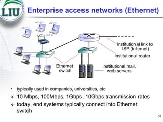 Advanced Network Architectures: Building International Communication ...