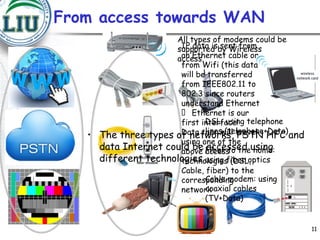 Advanced Network Architecture: Wireless and Wired Access Networks ...
