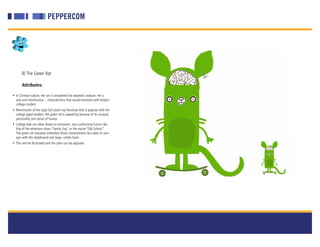 B) The Green Rat

       Attributes:

• In Chinese culture, the rat is considered the smartest creature. He is
  wily and mischievous – characteristics that would resonate with today’s
  college student.
• Reminiscent of the Ugly Doll plush toy franchise that is popular with the
  college-aged student, the green rat is appealing because of its unusual
  personality and sense of humor.
• College kids are often drawn to irreverent, non-conforming humor like
  that of the television show “Family Guy” or the movie “Old School.”
  The green rat character embodies these characteristics but adds its own
  spin with the skateboard and large, visible brain.
• This will be illustrated and the color can be adjusted.
 