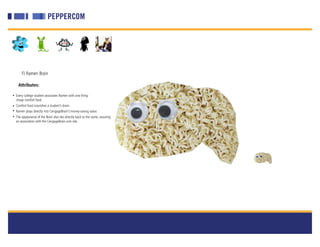 F) Ramen Brain

    Attributes:

• Every college student associates Ramen with one thing:
  cheap comfort food.
• Comfort food nourishes a student’s brain.
• Ramen plays directly into CengageBrain’s money-saving value.
• The appearance of the Brain also ties directly back to the name, assuring
  an association with the CengageBrain.com site.
 