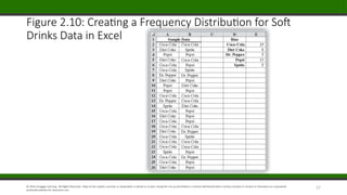 Cengage_EBA_2e_Chapter02, stat, mean median,mode.pptx