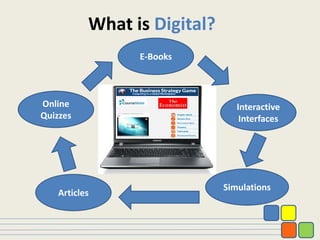 What is Digital?
Simulations
Articles
Online
Quizzes
E-Books
Interactive
Interfaces
 
