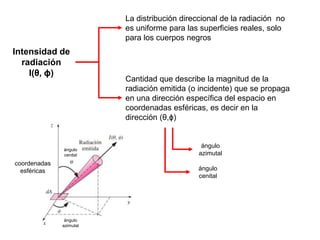 Intensidad de
radiación
I(θ, ϕ)
La distribución direccional de la radiación no
es uniforme para las superficies reales, solo
para los cuerpos negros
coordenadas
esféricas ángulo
cenital
ángulo
azimutal
Cantidad que describe la magnitud de la
radiación emitida (o incidente) que se propaga
en una dirección específica del espacio en
coordenadas esféricas, es decir en la
dirección (θ,ϕ)
ángulo
cenital
ángulo
azimutal
 