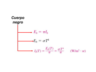 Cuerpo
negro
 