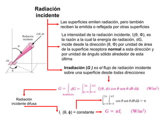 Radiación
incidente
La intensidad de la radiación incidente, Ii(θ, Φ), es
la razón a la cual la energía de radiación, dG,
incide desde la dirección (θ, Φ) por unidad de área
de la superficie receptora normal a esta dirección y
por unidad de ángulo sólido alrededor de esta
última
Las superficies emiten radiación, pero también
reciben la emitida o reflejada por otras superficies
Irradiación (G ) es el flujo de radiación incidente
sobre una superficie desde todas direcciones
Radiación
incidente difusa
Ii (θ, ϕ) = constante
 