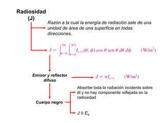Razón a la cual la energía de radiación sale de una
unidad de área de una superficie en todas
direcciones.
Radiosidad
(J)
Emisor y reflector
difuso
Absorbe toda la radiación incidente sobre
él y no hay componente reflejada en la
radiosidad
Cuerpo negro
J ≡ Eb
 