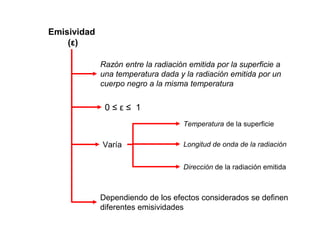 Razón entre la radiación emitida por la superficie a
una temperatura dada y la radiación emitida por un
cuerpo negro a la misma temperatura
Emisividad
(ε)
0 ≤ ε ≤ 1
Varía Longitud de onda de la radiación
Temperatura de la superficie
Dirección de la radiación emitida
Dependiendo de los efectos considerados se definen
diferentes emisividades
 