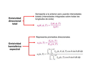 Emisividad
hemisférica
espectral
Representa promedios direccionales
Emisividad
direccional
total
Semejante a la anterior pero usando intensidades
totales (intensidades integradas sobre todas las
longitudes de onda)
 
