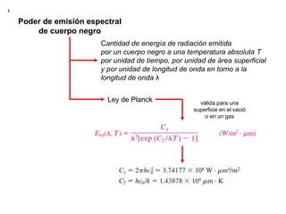 Cantidad de energía de radiación emitida
por un cuerpo negro a una temperatura absoluta T
por unidad de tiempo, por unidad de área superficial
y por unidad de longitud de onda en torno a la
longitud de onda λ
Poder de emisión espectral
de cuerpo negro
Ley de Planck válida para una
superficie en el vació
o en un gas
λ
 