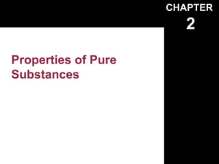 CHAPTER
                        2

Properties of Pure
Substances
 