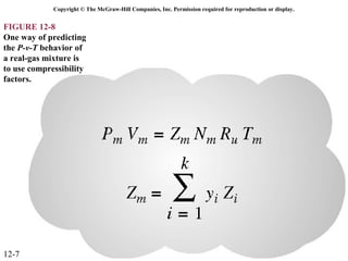 Copyright © The McGraw-Hill Companies, Inc. Permission required for reproduction or display.


FIGURE 12-8
One way of predicting
the P-v-T behavior of
a real-gas mixture is
to use compressibility
factors.




12-7
 