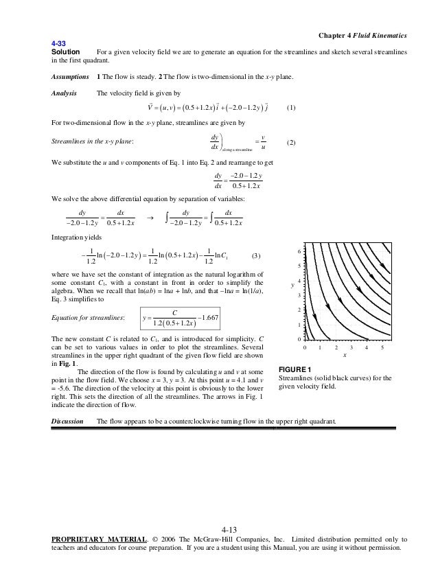 cengel fluid mechanics solutions pdf