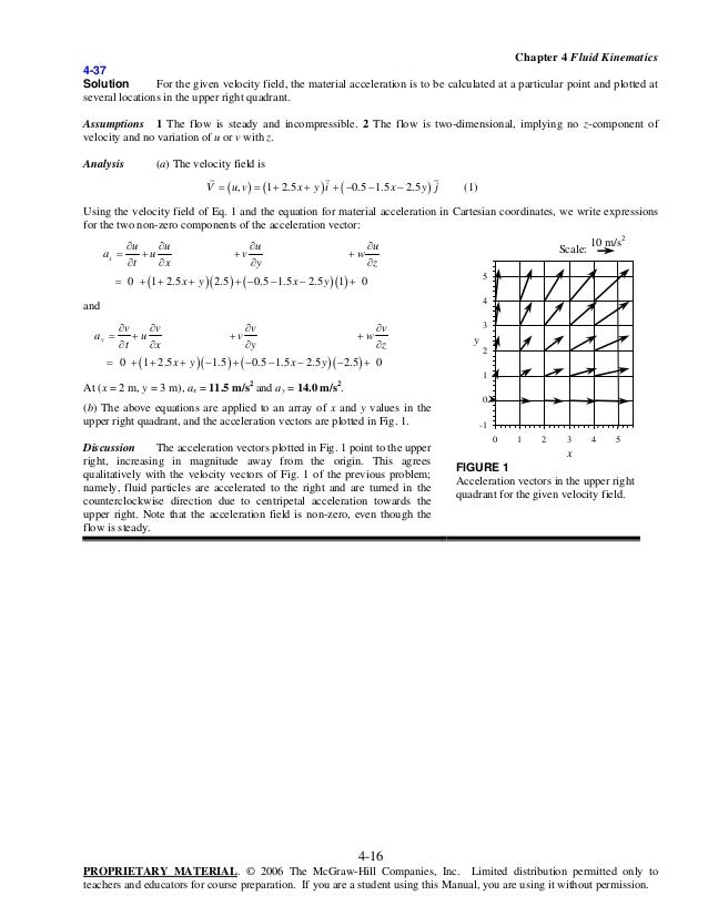 Cengel Cimbala Solutions Chap04 Cengel Cimbala Solutions Chap04