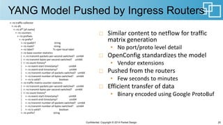 YANG Model Pushed by Ingress Routers
Similar	content	to	netflow for	traffic	
matrix	generation
• No	port/proto	level	detai...