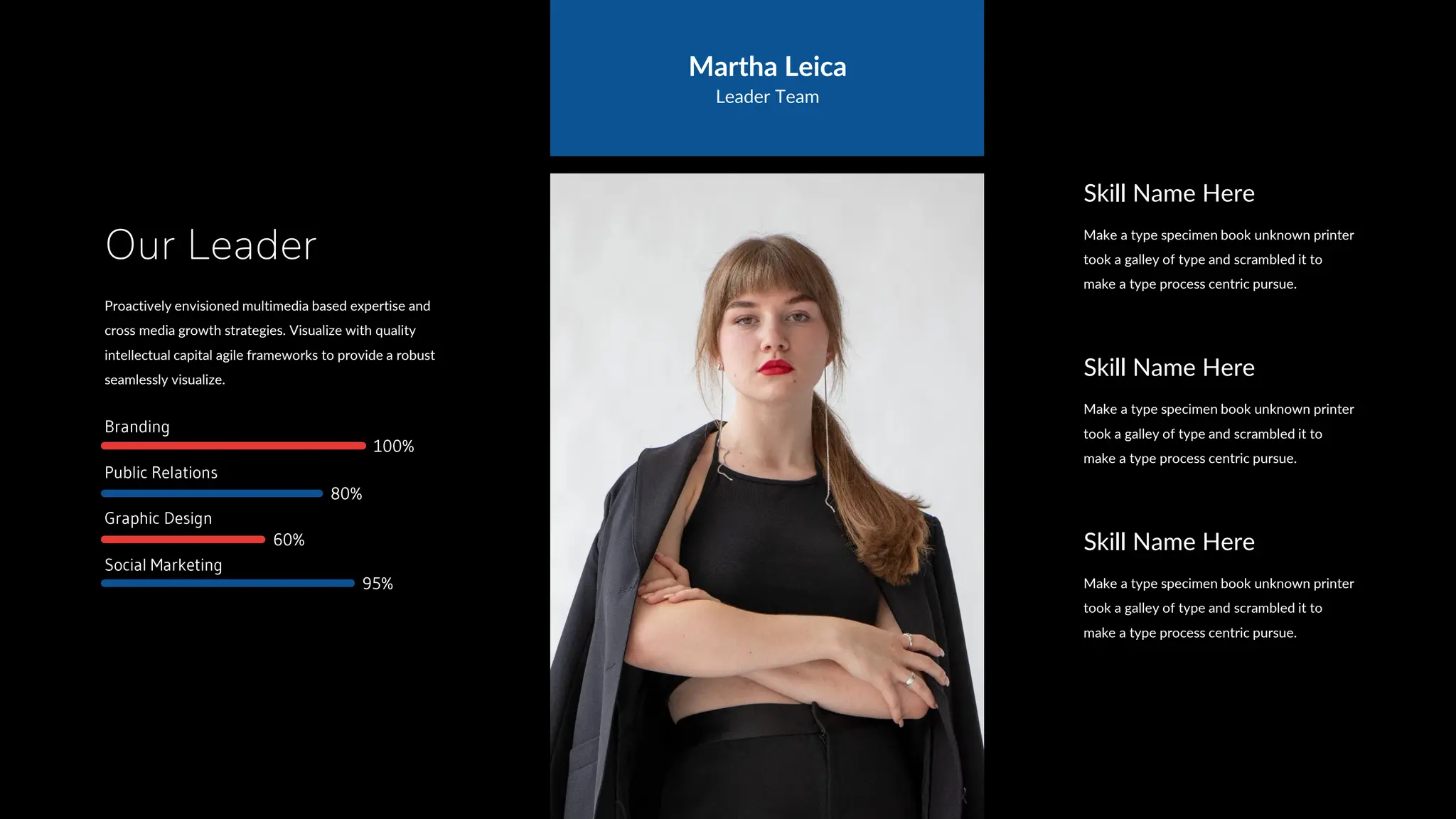 Skill Name Here
Make a type specimen book unknown printer
took a galley of type and scrambled it to
make a type process centric pursue.
Skill Name Here
Make a type specimen book unknown printer
took a galley of type and scrambled it to
make a type process centric pursue.
Skill Name Here
Make a type specimen book unknown printer
took a galley of type and scrambled it to
make a type process centric pursue.
Martha Leica
Leader Team
Proactively envisioned multimedia based expertise and
cross media growth strategies. Visualize with quality
intellectual capital agile frameworks to provide a robust
seamlessly visualize.
Our Leader
 