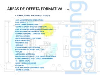 ÁREAS DE OFERTA FORMATIVA                             1 de 2


   1. FORMAÇÃO PARA A INDÚSTRIA E SERVIÇOS

   •LEAN MANUFACTURING (PRODUCTION)
   •LEAN SERVICES
   •VALUE STREAM MAPPING (VSM)
   •GESTÃO DA CADEIA LOGÍSTICA – BEER GAME
   •LEAN ACCOUNTING & PERFORMANCE MANAGEMENT
   •KAIZEN/GEMBA – MELHORIA CONTÍNUA
   •O TRABALHO PADRÃO – STANDARD WORK
   •O MÉTODO KANBAN
   •RAPID IMPROVEMENT EVENTS (RIE)
   •LOGÍSTICA INTERNA
   •INCOTERMS 2011
   •SIX SIGMA
   •ERGONOMIA EM PROCESSOS LEAN
   •TOTAL PRODUCTIVE MAINTENANCE (TPM)
   •TOPS/8D
   •MÉTRICAS DE GESTÃO LEAN
   •BALANCEAMENTO DAS LINHAS DE PRODUÇÃO (HEIJUNKA)
   •O DESDOBRAMENTO DA ESTRATÉGIA (HOSHIN KANRI)
   •5S – GESTÃO VISUAL
   •SMED – QUICK CHANGEOVER
   •POKA YOKE
   •QUALITY FUNCTION DEPLOYMENT (QFD)
   •GESTÃO DE STOCKS
 