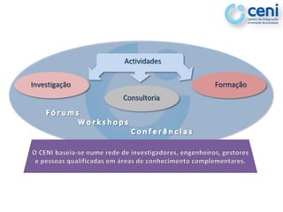 Actividades

Investigação                 Formação
               Consultoria
 