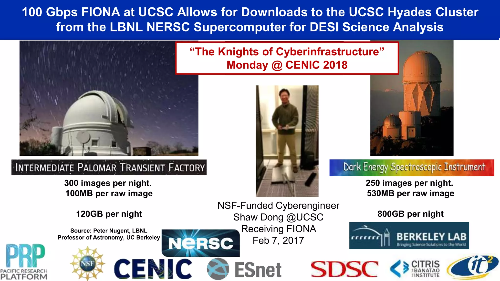 100 Gbps FIONA at UCSC Allows for Downloads to the UCSC Hyades Cluster
from the LBNL NERSC Supercomputer for DESI Science Analysis
300 images per night.
100MB per raw image
120GB per night
250 images per night.
530MB per raw image
800GB per night
Source: Peter Nugent, LBNL
Professor of Astronomy, UC Berkeley
Precursors to
LSST and NCSA
NSF-Funded Cyberengineer
Shaw Dong @UCSC
Receiving FIONA
Feb 7, 2017
“The Knights of Cyberinfrastructure”
Monday @ CENIC 2018
 