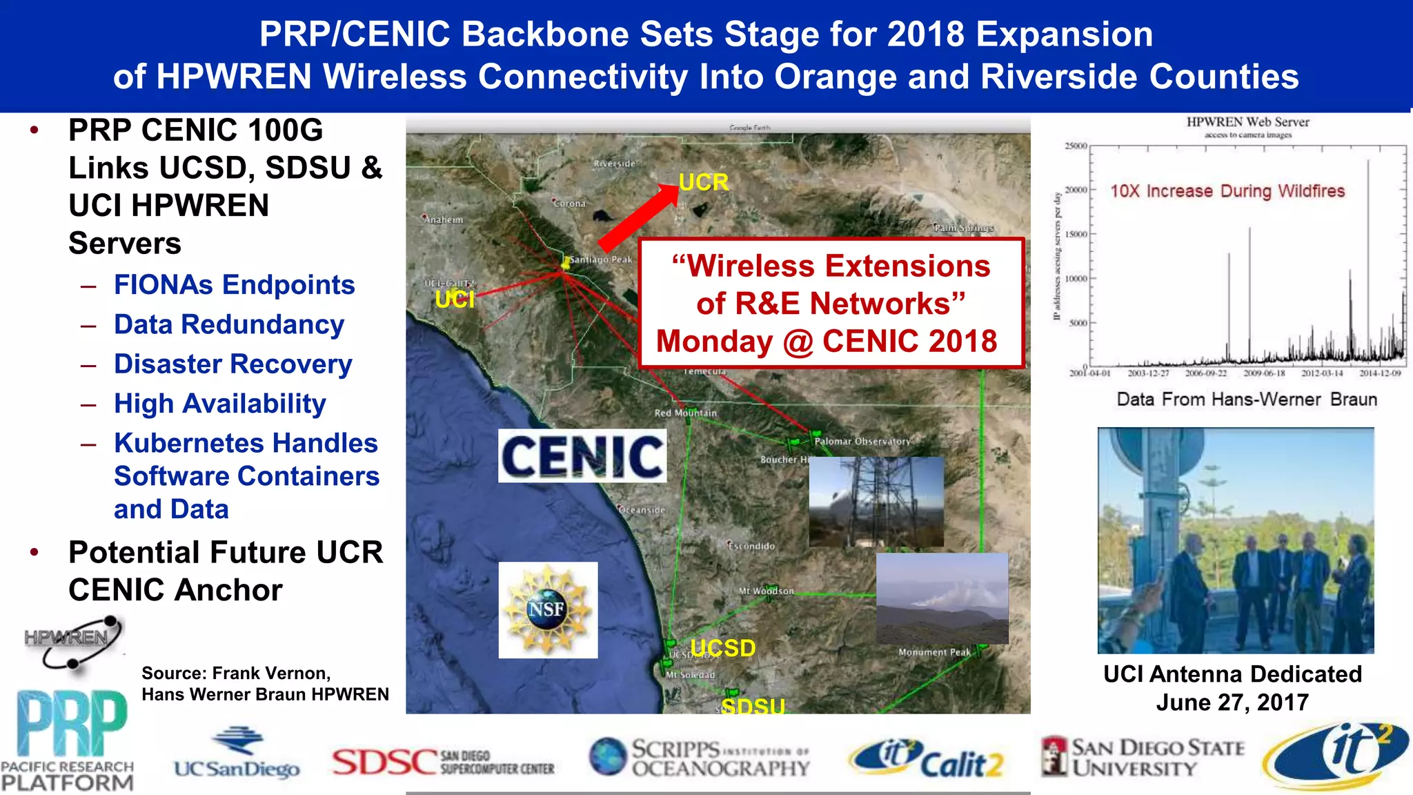 PRP/CENIC Backbone Sets Stage for 2018 Expansion
of HPWREN Wireless Connectivity Into Orange and Riverside Counties
• PRP CENIC 100G
Links UCSD, SDSU &
UCI HPWREN
Servers
– FIONAs Endpoints
– Data Redundancy
– Disaster Recovery
– High Availability
– Kubernetes Handles
Software Containers
and Data
• Potential Future UCR
CENIC Anchor
UCR
UCI
UCSD
SDSU
Source: Frank Vernon,
Hans Werner Braun HPWREN
UCI Antenna Dedicated
June 27, 2017
“Wireless Extensions
of R&E Networks”
Monday @ CENIC 2018
 