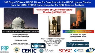 100 Gbps FIONA at UCSC Allows for Downloads to the UCSC Hyades Cluster
from the LBNL NERSC Supercomputer for DESI Science Analysis
300 images per night.
100MB per raw image
120GB per night
250 images per night.
530MB per raw image
800GB per night
Source: Peter Nugent, LBNL
Professor of Astronomy, UC Berkeley
Precursors to
LSST and NCSA
NSF-Funded Cyberengineer
Shaw Dong @UCSC
Receiving FIONA
Feb 7, 2017
“The Knights of Cyberinfrastructure”
Monday @ CENIC 2018
 