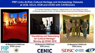 PRP Links At-Risk Cultural Heritage and Archaeology Datasets
at UCB, UCLA, UCM and UCSD with CAVEkiosks
48 Megapixel CAVEkiosk
UCSD Library
48 Megapixel CAVEkiosk
UCB Library
24 Megapixel CAVEkiosk
UCM Library
UC President Napolitano's Research Catalyst Award to UC San Diego (Tom Levy),
UC Berkeley (Benjamin Porter), UC Merced (Nicola Lercari) and UCLA (Willeke Wendrich)
“Visualizing and Networking
for Cultural Heritage”
Monday @ CENIC 2018
 