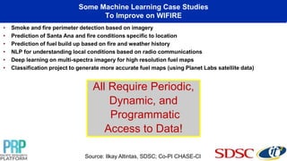 Some Machine Learning Case Studies
To Improve on WIFIRE
• Smoke and fire perimeter detection based on imagery
• Prediction of Santa Ana and fire conditions specific to location
• Prediction of fuel build up based on fire and weather history
• NLP for understanding local conditions based on radio communications
• Deep learning on multi-spectra imagery for high resolution fuel maps
• Classification project to generate more accurate fuel maps (using Planet Labs satellite data)
All Require Periodic,
Dynamic, and
Programmatic
Access to Data!
Source: Ilkay Altintas, SDSC; Co-PI CHASE-CI
 