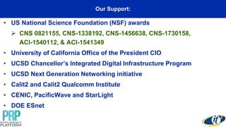 Our Support:
• US National Science Foundation (NSF) awards
 CNS 0821155, CNS-1338192, CNS-1456638, CNS-1730158,
ACI-1540112, & ACI-1541349
• University of California Office of the President CIO
• UCSD Chancellor’s Integrated Digital Infrastructure Program
• UCSD Next Generation Networking initiative
• Calit2 and Calit2 Qualcomm Institute
• CENIC, PacificWave and StarLight
• DOE ESnet
 
