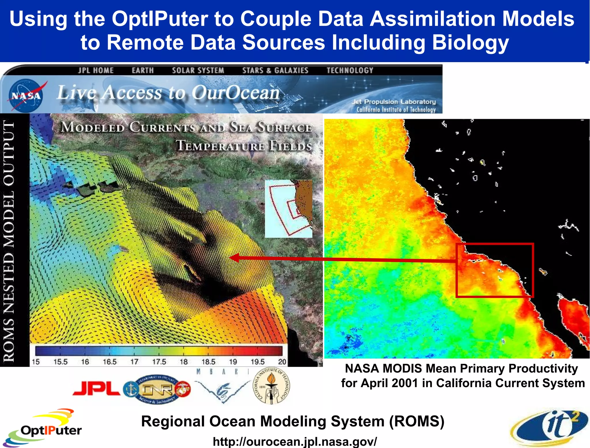 Using the OptIPuter to Couple Data Assimilation Models  to Remote Data Sources Including Biology Regional Ocean Modeling System (ROMS)  http://ourocean.jpl.nasa.gov/ NASA MODIS Mean Primary Productivity  for April 2001 in California Current System 