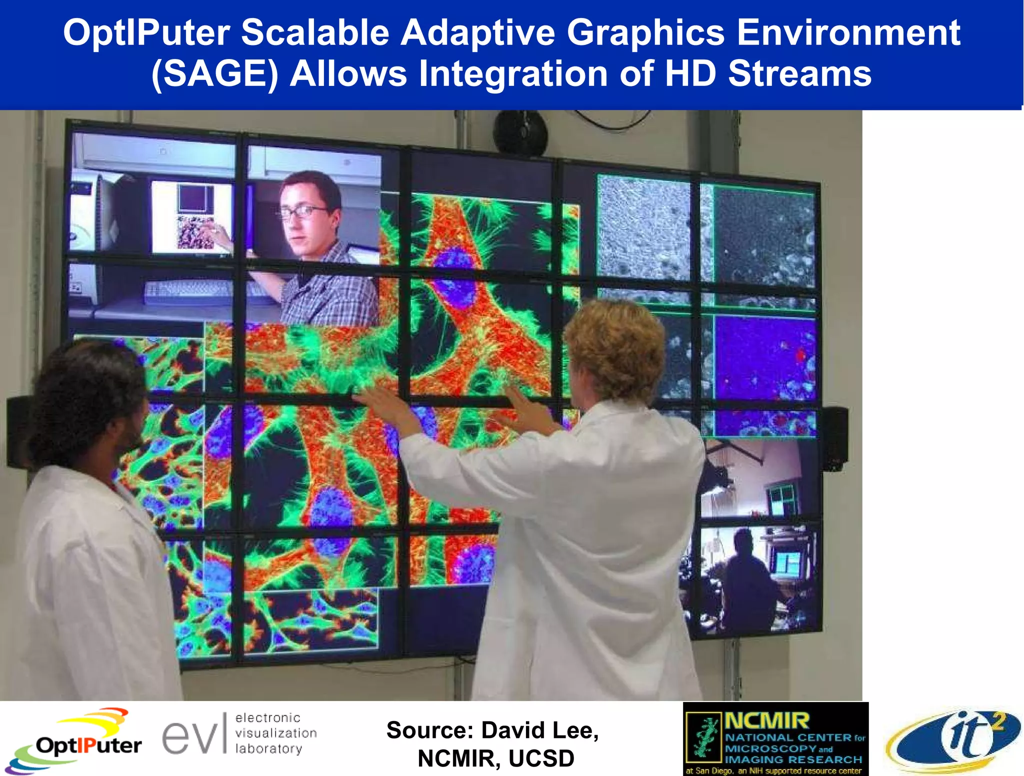 OptIPuter Scalable Adaptive Graphics Environment (SAGE) Allows Integration of HD Streams Source: David Lee,  NCMIR, UCSD 