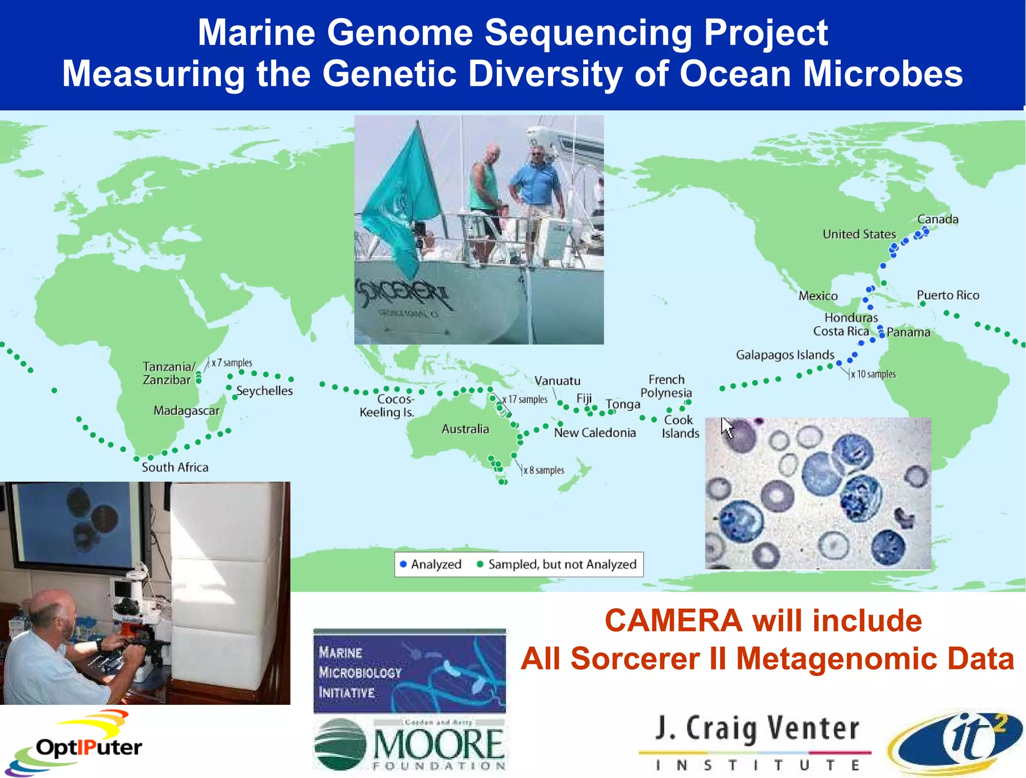 Marine Genome Sequencing Project Measuring the Genetic Diversity of Ocean Microbes CAMERA will include  All Sorcerer II Metagenomic Data 
