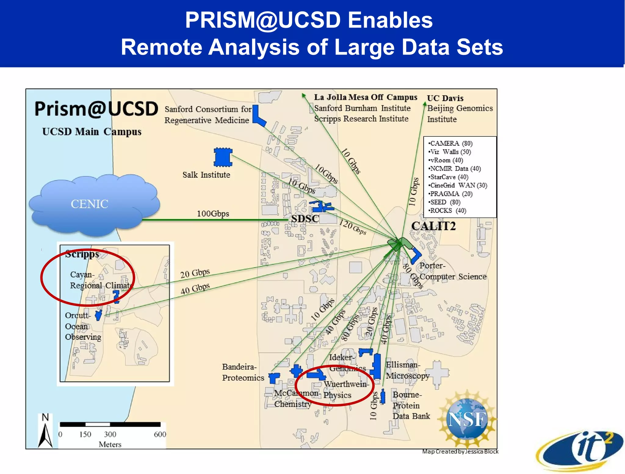 PRISM@UCSD Enables
Remote Analysis of Large Data Sets
 