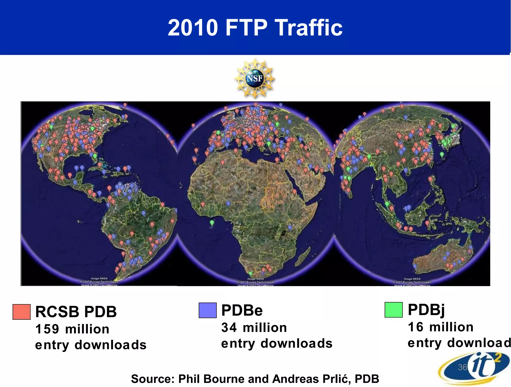 2010 FTP Traffic




RCSB PDB                   PDBe                          PDBj
159 million                34 million                    16 million
entry downloads            entry downloads               entry download
                                                                36
            Source: Phil Bourne and Andreas Prlić, PDB
 