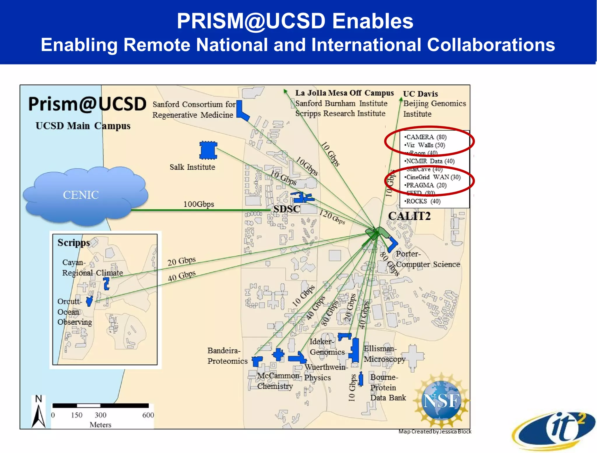 PRISM@UCSD Enables
Enabling Remote National and International Collaborations
 