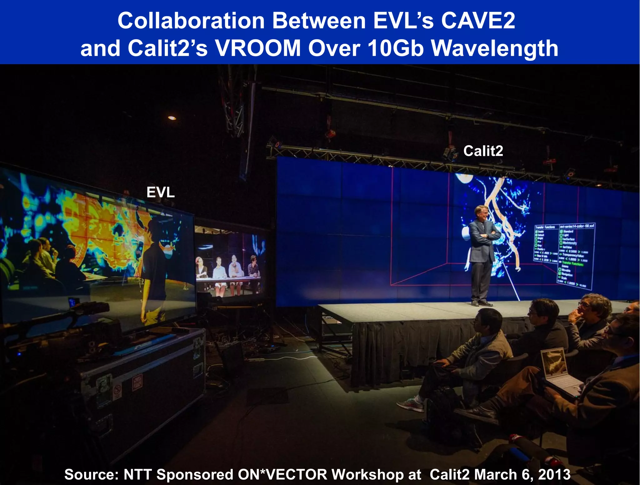 Collaboration Between EVL’s CAVE2
  and Calit2’s VROOM Over 10Gb Wavelength



                                                  Calit2

          EVL




Source: NTT Sponsored ON*VECTOR Workshop at Calit2 March 6, 2013
 