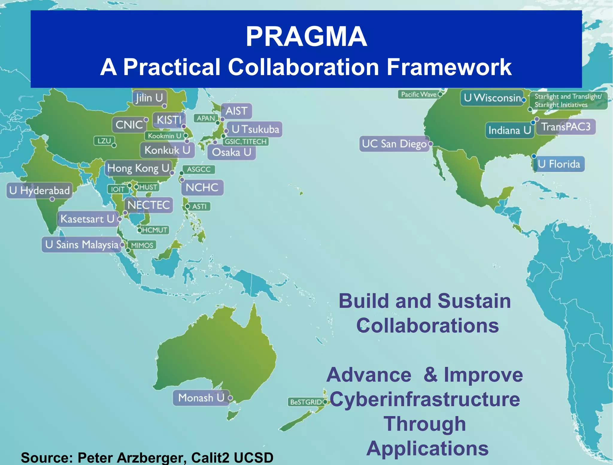 PRAGMA
           A Practical Collaboration Framework




                                        Build and Sustain
                                         Collaborations

                                       Advance & Improve
                                       Cyberinfrastructure
                                            Through
Source: Peter Arzberger, Calit2 UCSD
                                          Applications
 
