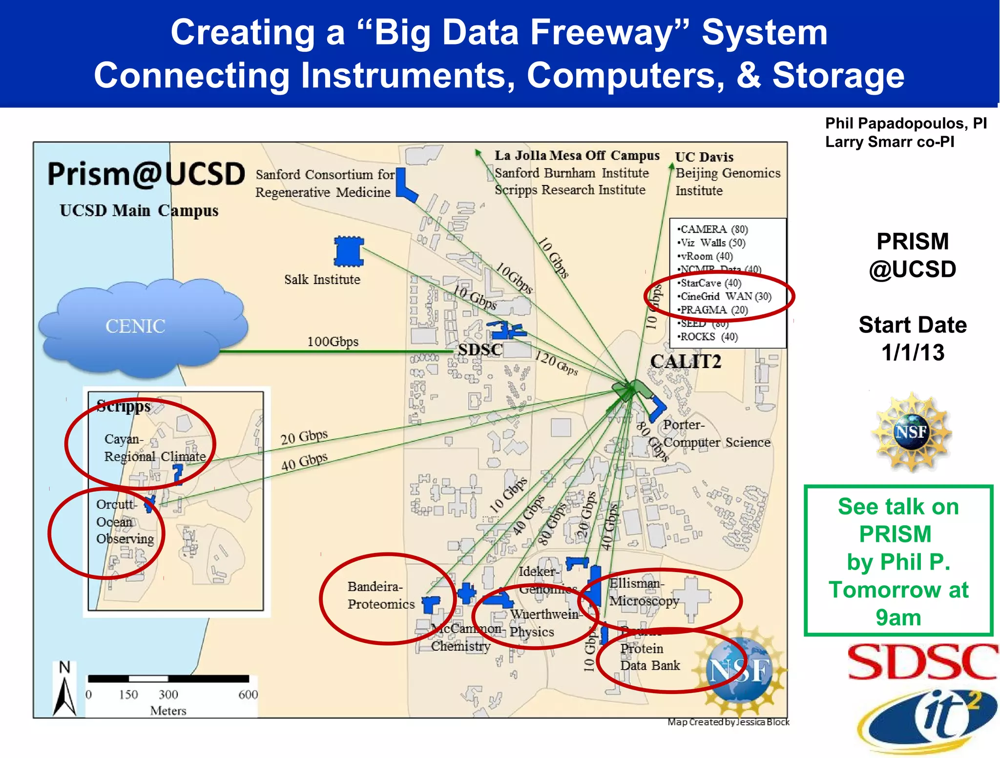 Creating a “Big Data Freeway” System
Connecting Instruments, Computers, & Storage
                                       Phil Papadopoulos, PI
                                       Larry Smarr co-PI




                                            PRISM
                                            @UCSD

                                           Start Date
                                             1/1/13




                                        See talk on
                                          PRISM
                                         by Phil P.
                                       Tomorrow at
                                           9am
 