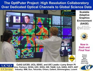 The OptIPuter Project: High Resolution Collaboratory
Over Dedicated Optical Channels to Global Science Data
              ...
